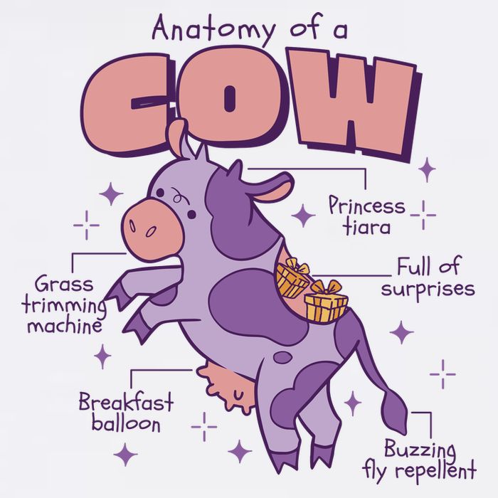 Cow Funny Anatomy Cool Comfort Performance Bucket Hat