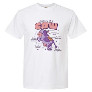 Cow Funny Anatomy Garment-Dyed Heavyweight T-Shirt