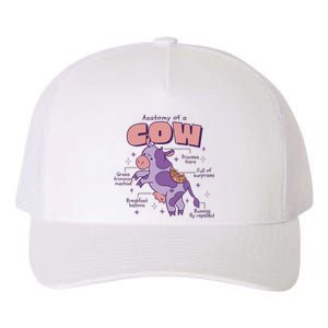 Cow Funny Anatomy Yupoong Adult 5-Panel Trucker Hat