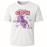 Cow Funny Anatomy Cooling Performance Crew T-Shirt