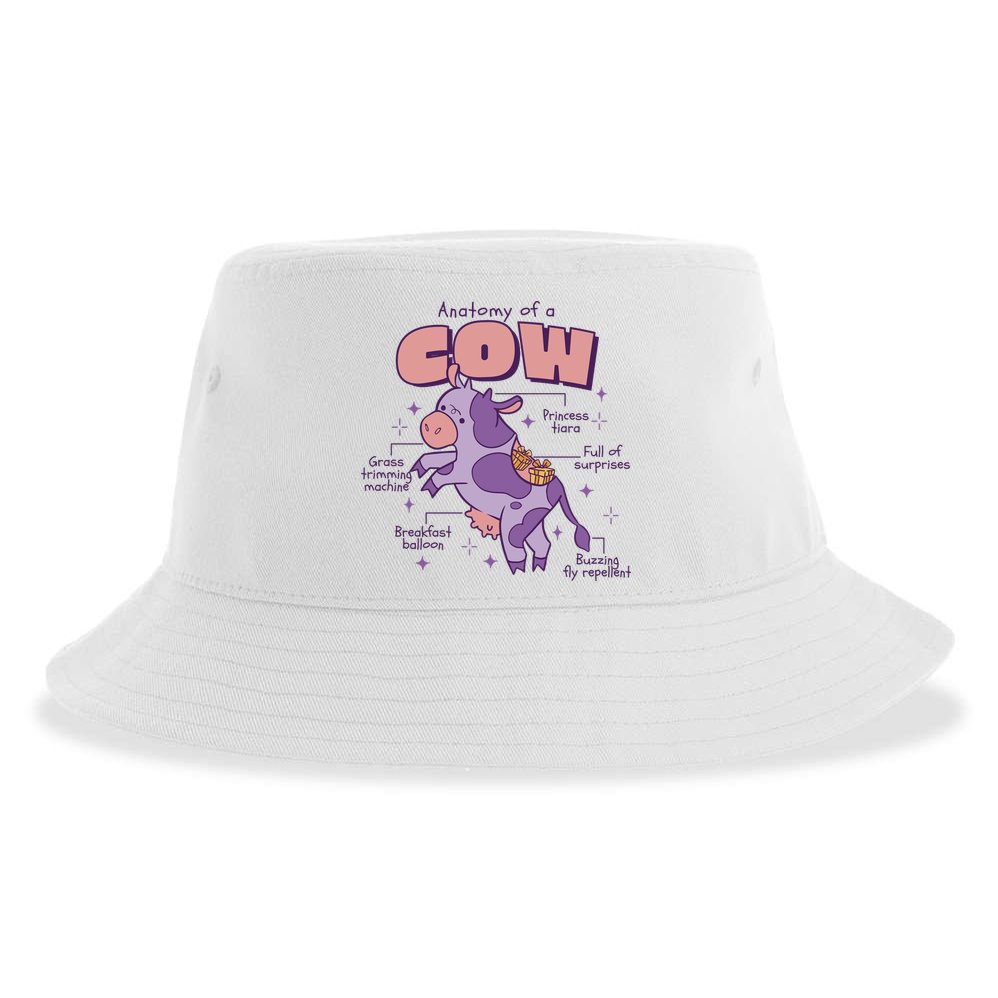 Cow Funny Anatomy Sustainable Bucket Hat