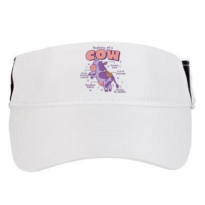 Cow Funny Anatomy Adult Drive Performance Visor