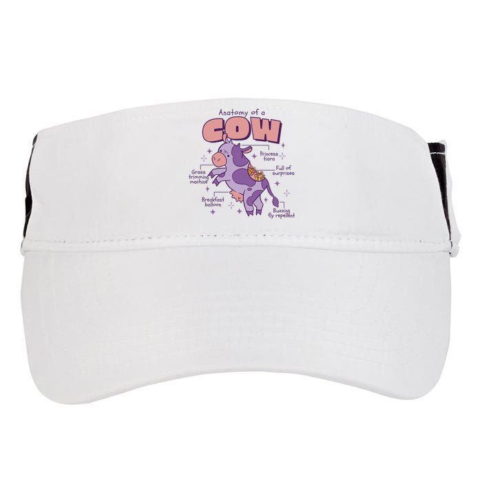 Cow Funny Anatomy Adult Drive Performance Visor