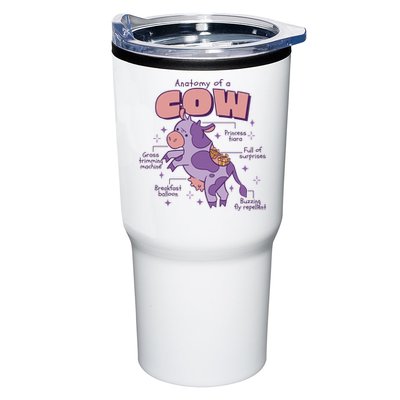Cow Funny Anatomy Tumbler