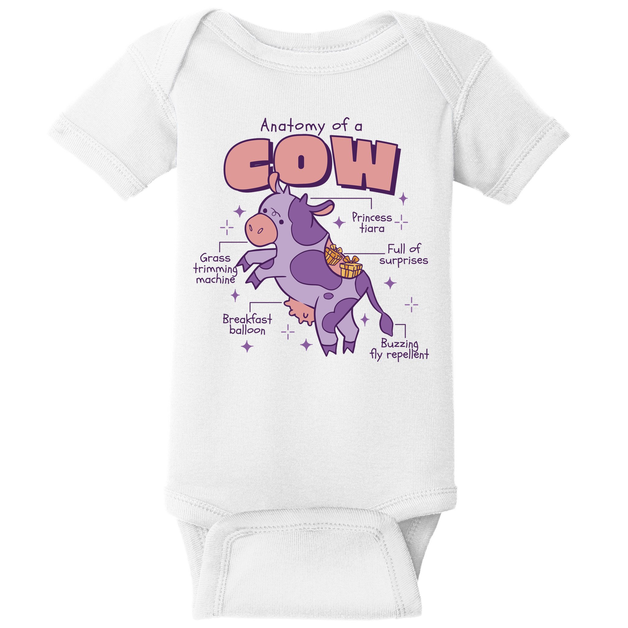 Cow Funny Anatomy Baby Bodysuit
