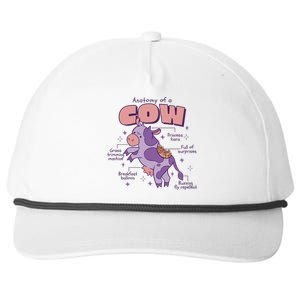 Cow Funny Anatomy Snapback Five-Panel Rope Hat