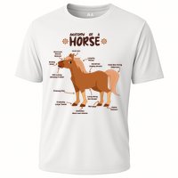 Cute Funny Anatomy Of A Horse Diagram Cooling Performance Crew T-Shirt