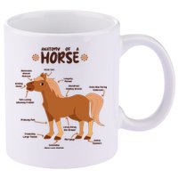 Cute Funny Anatomy Of A Horse Diagram 11oz C Handle Ceramic Mug