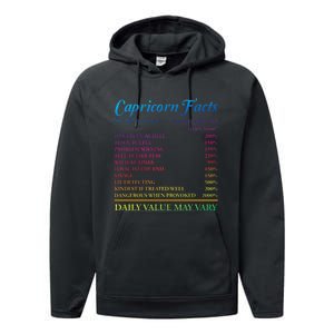 Capricorn Facts Birthday Zodiac Sign Performance Fleece Hoodie