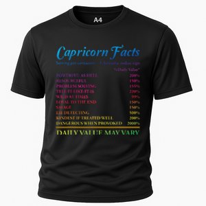 Capricorn Facts Birthday Zodiac Sign Cooling Performance Crew T-Shirt