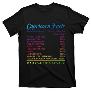 Capricorn Facts Birthday Zodiac Sign T-Shirt