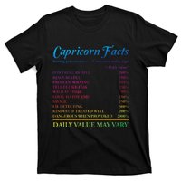 Capricorn Facts Birthday Zodiac Sign T-Shirt