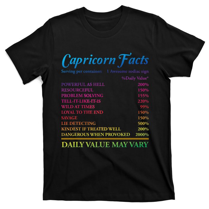 Capricorn Facts Birthday Zodiac Sign T-Shirt