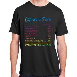 Capricorn Facts Birthday Zodiac Sign Adult ChromaSoft Performance T-Shirt