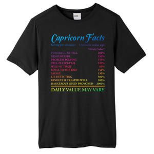 Capricorn Facts Birthday Zodiac Sign Tall Fusion ChromaSoft Performance T-Shirt