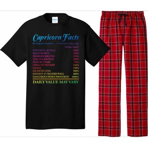 Capricorn Facts Birthday Zodiac Sign Pajama Set