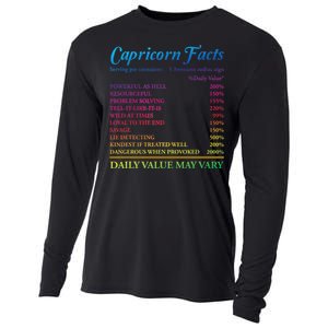 Capricorn Facts Birthday Zodiac Sign Cooling Performance Long Sleeve Crew