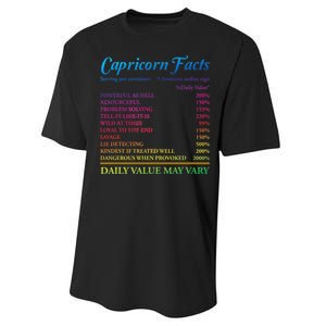 Capricorn Facts Birthday Zodiac Sign Performance Sprint T-Shirt