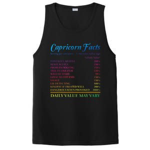 Capricorn Facts Birthday Zodiac Sign PosiCharge Competitor Tank