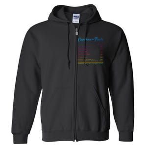 Capricorn Facts Birthday Zodiac Sign Full Zip Hoodie