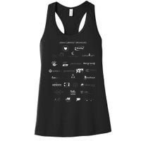 Curefest For Childhood Cancer 2024 Design 3 For Dark Fabric Women's Racerback Tank