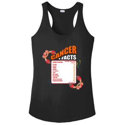 Cancer Facts Daily Serving Per Container Funny Cancer Gift Ladies PosiCharge Competitor Racerback Tank