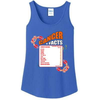 Cancer Facts Daily Serving Per Container Funny Cancer Gift Ladies Essential Tank