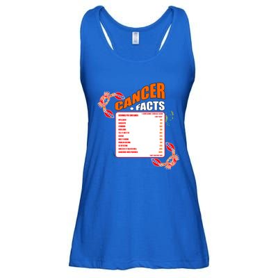 Cancer Facts Daily Serving Per Container Funny Cancer Gift Ladies Essential Flowy Tank