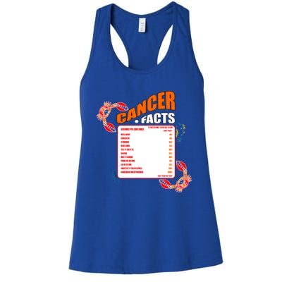 Cancer Facts Daily Serving Per Container Funny Cancer Gift Women's Racerback Tank