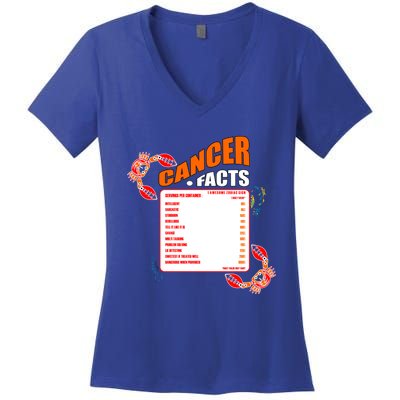 Cancer Facts Daily Serving Per Container Funny Cancer Gift Women's V-Neck T-Shirt