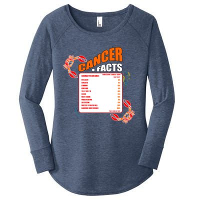 Cancer Facts Daily Serving Per Container Funny Cancer Gift Women's Perfect Tri Tunic Long Sleeve Shirt