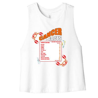 Cancer Facts Daily Serving Per Container Funny Cancer Gift Women's Racerback Cropped Tank