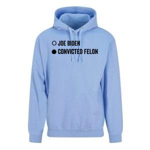 Convicted Felon Funny Pro Trump 2024 Gift Unisex Surf Hoodie