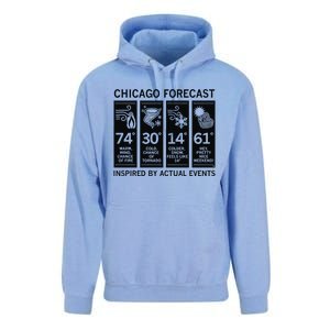 Chicago Forecast Inspired By Actual Events Unisex Surf Hoodie