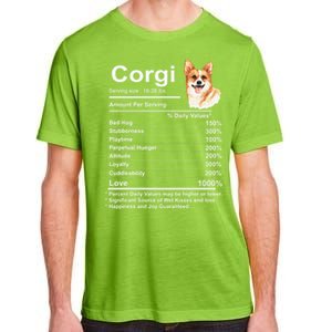 Corgi Facts Nutrition Funny Cardigan Pembroke Mama Dog Adult ChromaSoft Performance T-Shirt