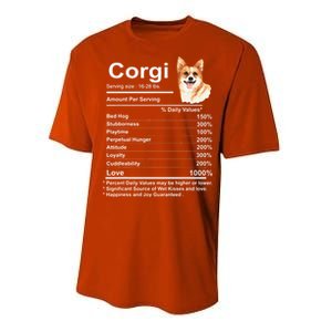 Corgi Facts Nutrition Funny Cardigan Pembroke Mama Dog Performance Sprint T-Shirt