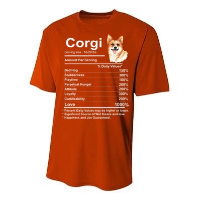 Corgi Facts Nutrition Funny Cardigan Pembroke Mama Dog Performance Sprint T-Shirt