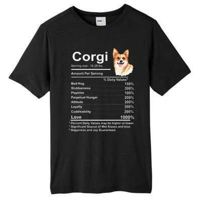 Corgi Facts Nutrition Funny Cardigan Pembroke Mama Dog Tall Fusion ChromaSoft Performance T-Shirt