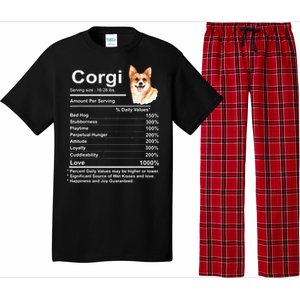 Corgi Facts Nutrition Funny Cardigan Pembroke Mama Dog Pajama Set