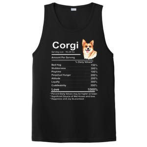 Corgi Facts Nutrition Funny Cardigan Pembroke Mama Dog PosiCharge Competitor Tank