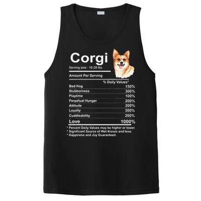 Corgi Facts Nutrition Funny Cardigan Pembroke Mama Dog PosiCharge Competitor Tank