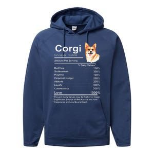 Corgi Facts Nutrition Funny Cardigan Pembroke Mama Dog Performance Fleece Hoodie