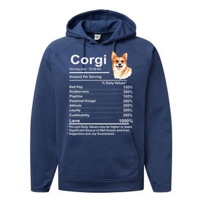 Corgi Facts Nutrition Funny Cardigan Pembroke Mama Dog Performance Fleece Hoodie