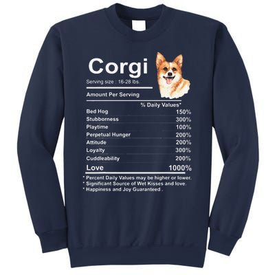 Corgi Facts Nutrition Funny Cardigan Pembroke Mama Dog Sweatshirt