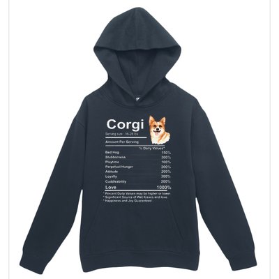 Corgi Facts Nutrition Funny Cardigan Pembroke Mama Dog Urban Pullover Hoodie