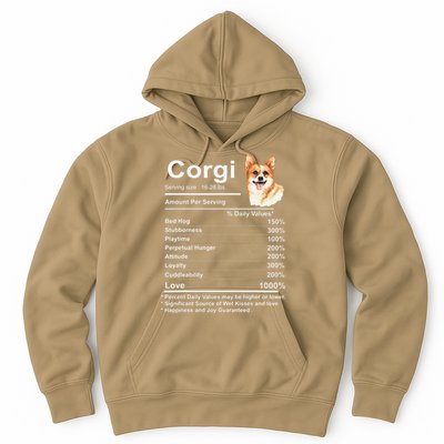 Corgi Facts Nutrition Funny Cardigan Pembroke Mama Dog Hoodie