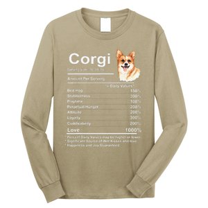 Corgi Facts Nutrition Funny Cardigan Pembroke Mama Dog Long Sleeve Shirt