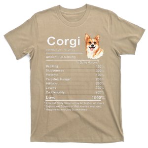 Corgi Facts Nutrition Funny Cardigan Pembroke Mama Dog T-Shirt