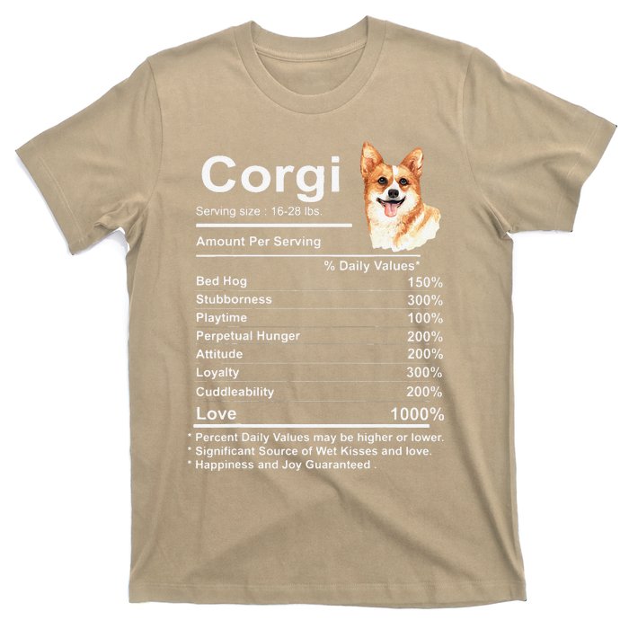 Corgi Facts Nutrition Funny Cardigan Pembroke Mama Dog T-Shirt