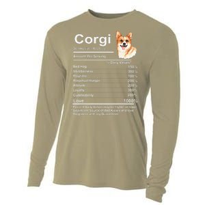 Corgi Facts Nutrition Funny Cardigan Pembroke Mama Dog Cooling Performance Long Sleeve Crew